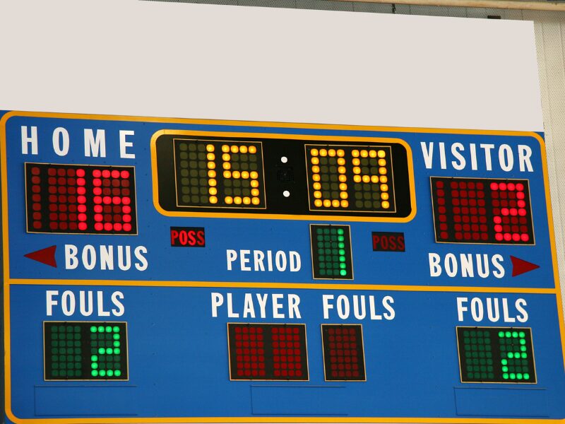 Basketball scoreboard